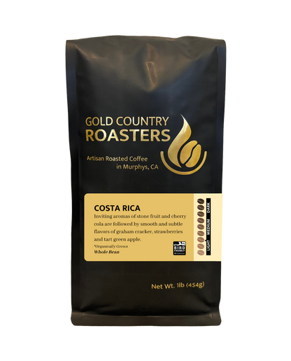 Costa Rica SMBC